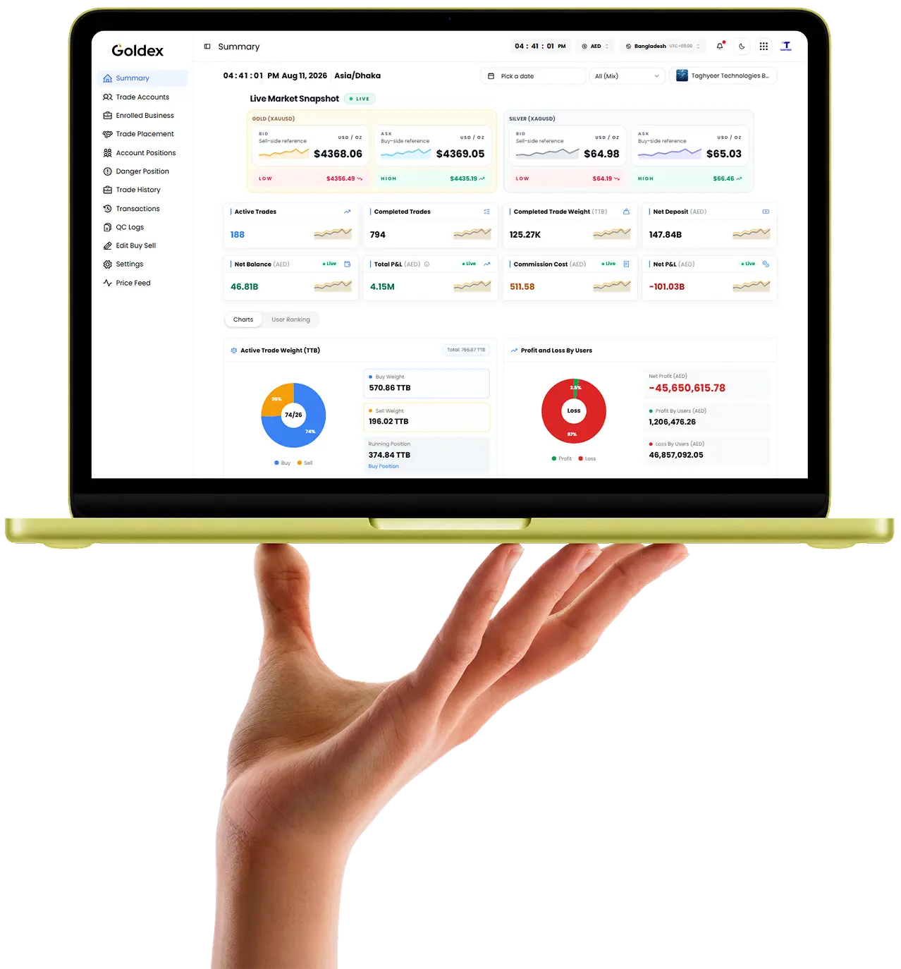 Goldex business dashboard on a handheld laptop